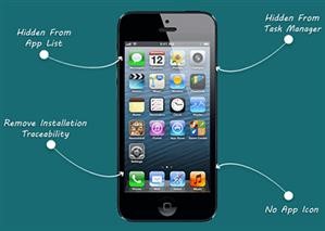 Invisible Spy App for Iphone Free